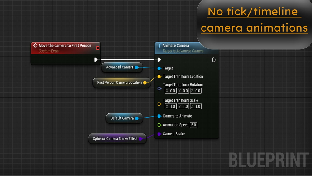 Advanced Camera Component 