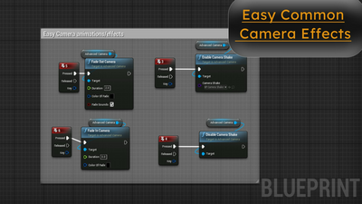 Advanced Camera Component 