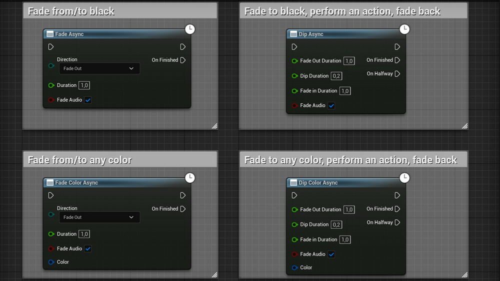 Fade Utilities Plugin 