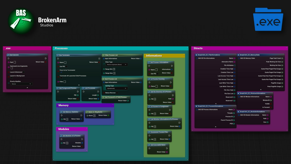 .exe Extension & Process Management 