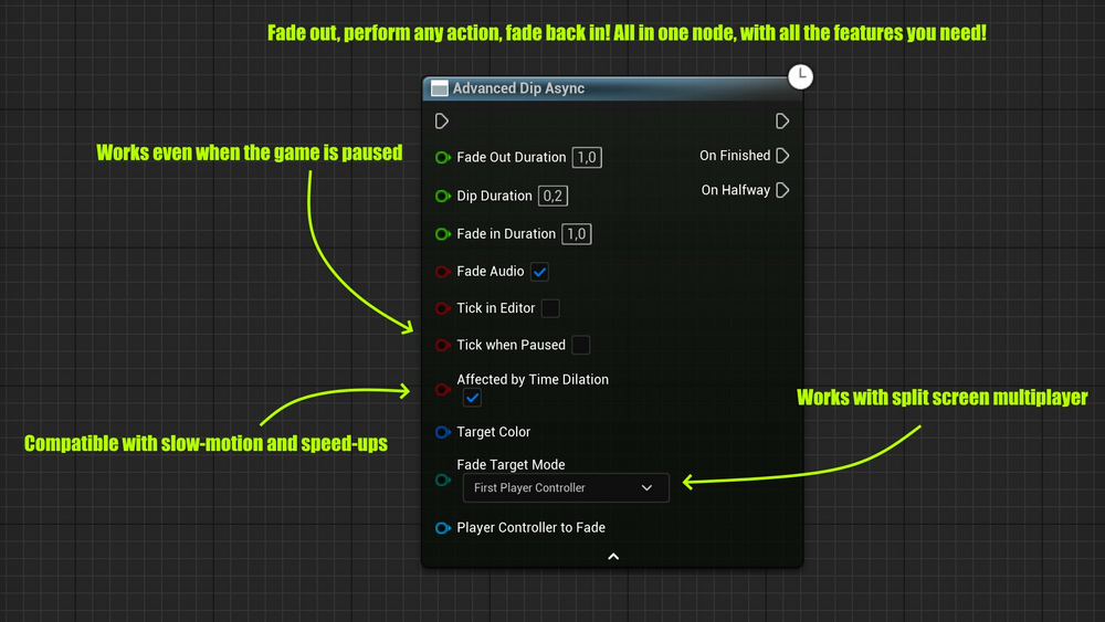 Fade Utilities Plugin 