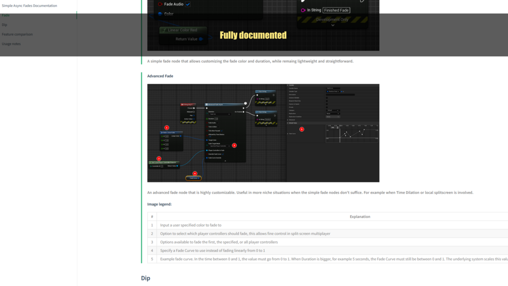 Fade Utilities Plugin 