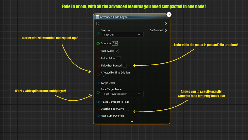 Fade Utilities Plugin 