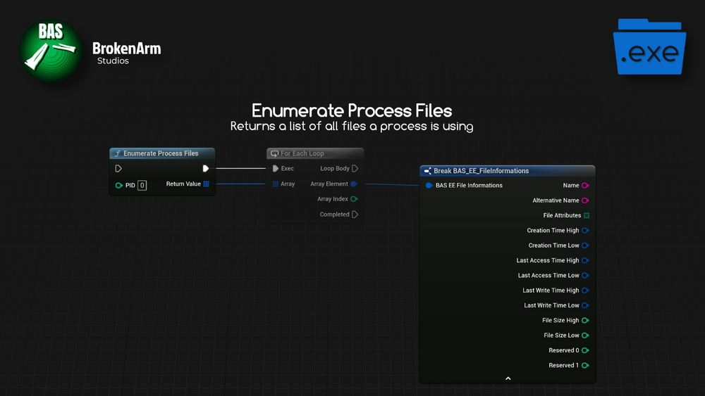 .exe Extension & Process Management 