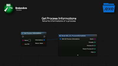 .exe Extension & Process Management 