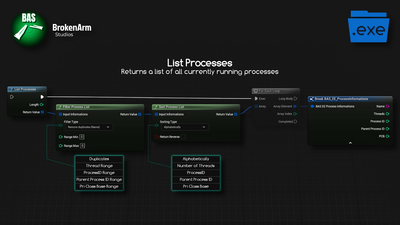 .exe Extension & Process Management 