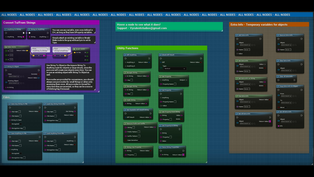 Anything To String- String Conversion Plugin 