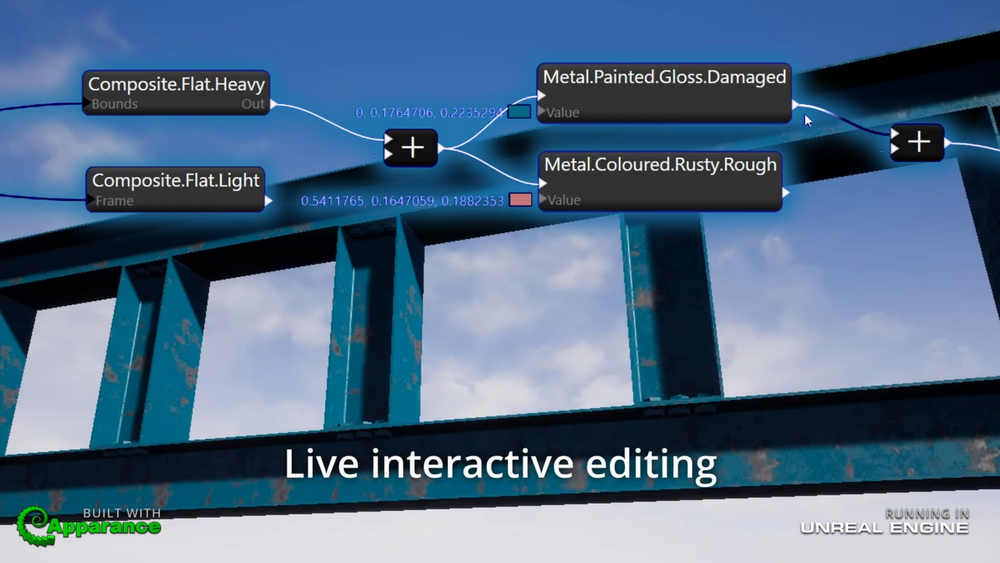 Apparance Procedural Generation System 