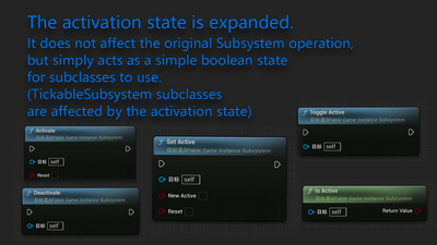 Blueprintable Subsystem 