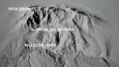 Landscape Stamping Tool - 100+ Custom Terrain Brushes 