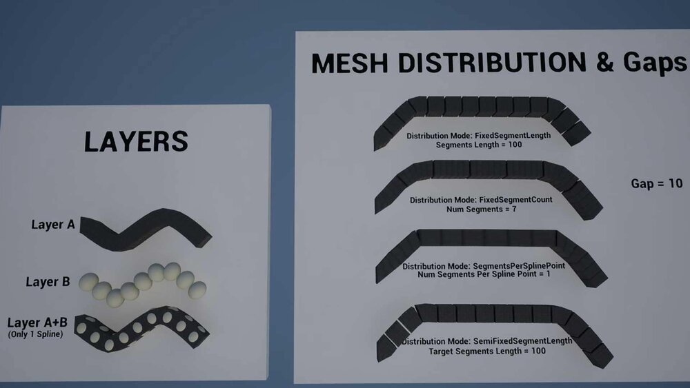 Magic Spline Plugin 