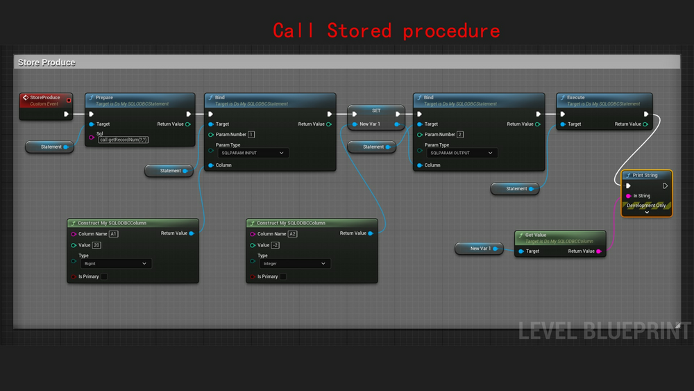 ODBC FOR MYSQL 