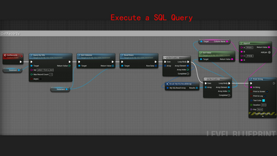 ODBC FOR MYSQL 