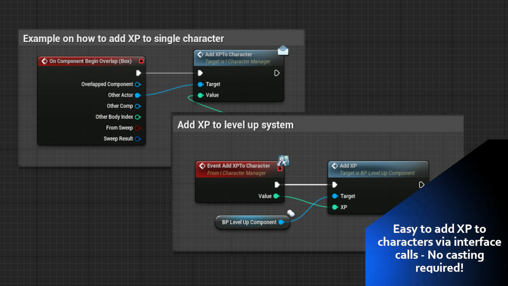 Multiplayer Level Up System 