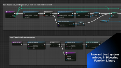 Multiplayer Level Up System 