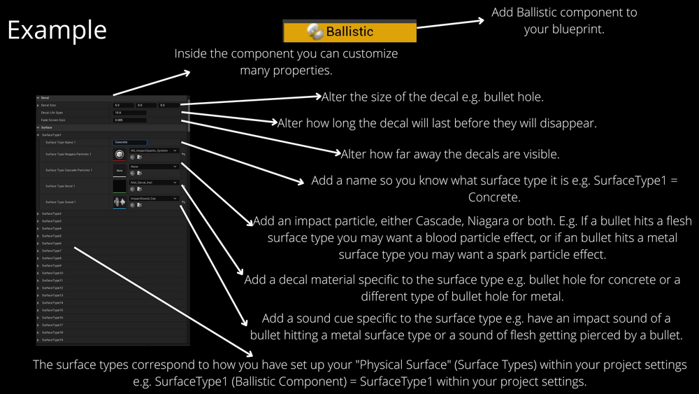 Ballistic Bundle Plugin (Ballistic Impact Ultimate & Create Custom Tracers) 