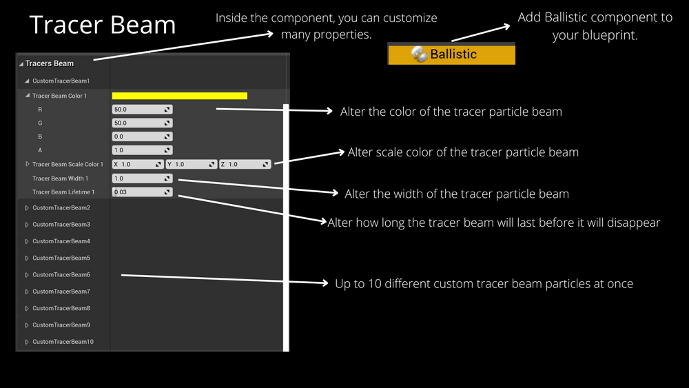 Ballistic Bundle Plugin (Ballistic Impact Ultimate & Create Custom Tracers) 