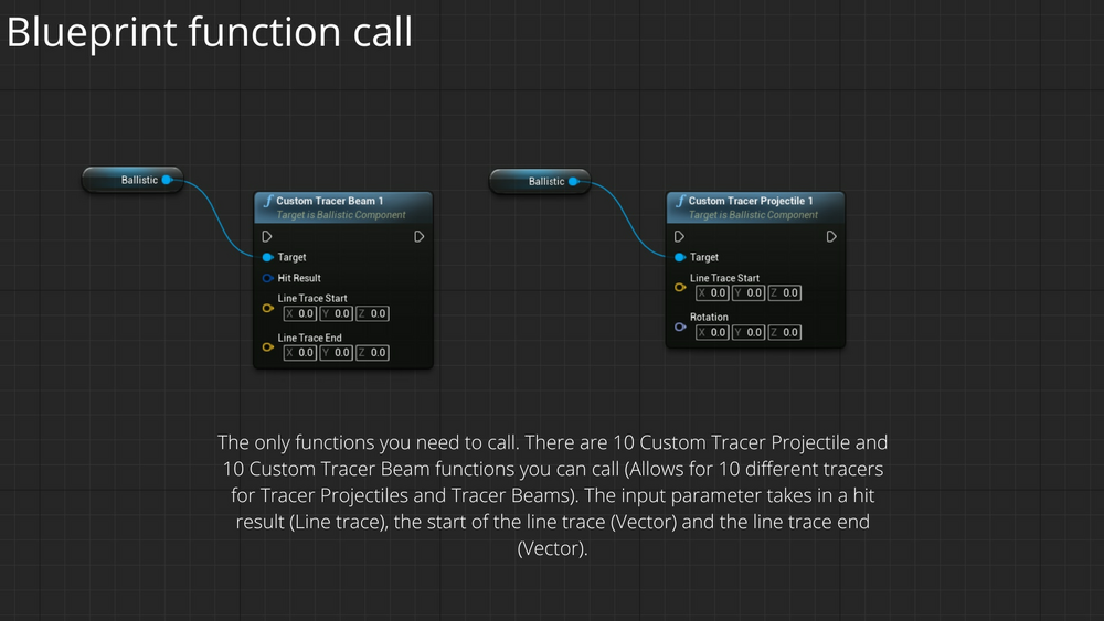 Ballistic Bundle Plugin (Ballistic Impact Ultimate & Create Custom Tracers) 