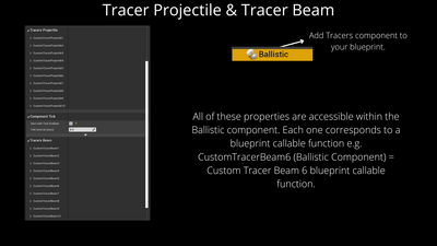 Ballistic Bundle Plugin (Ballistic Impact Ultimate & Create Custom Tracers) 