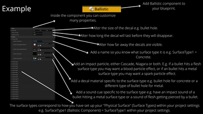 Ballistic Bundle Plugin (Ballistic Impact Ultimate & Create Custom Tracers) 