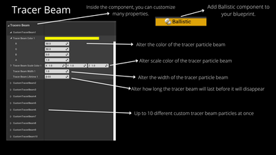 Ballistic Bundle Plugin (Ballistic Impact Ultimate & Create Custom Tracers) 