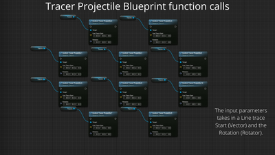 Ballistic Bundle Plugin (Ballistic Impact Ultimate & Create Custom Tracers) 