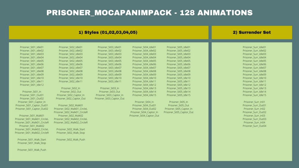 Prisoner MocapAnimPack 