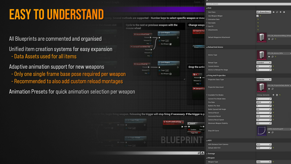 FPS Animation Blueprint v2 