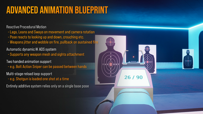 FPS Animation Blueprint v2 