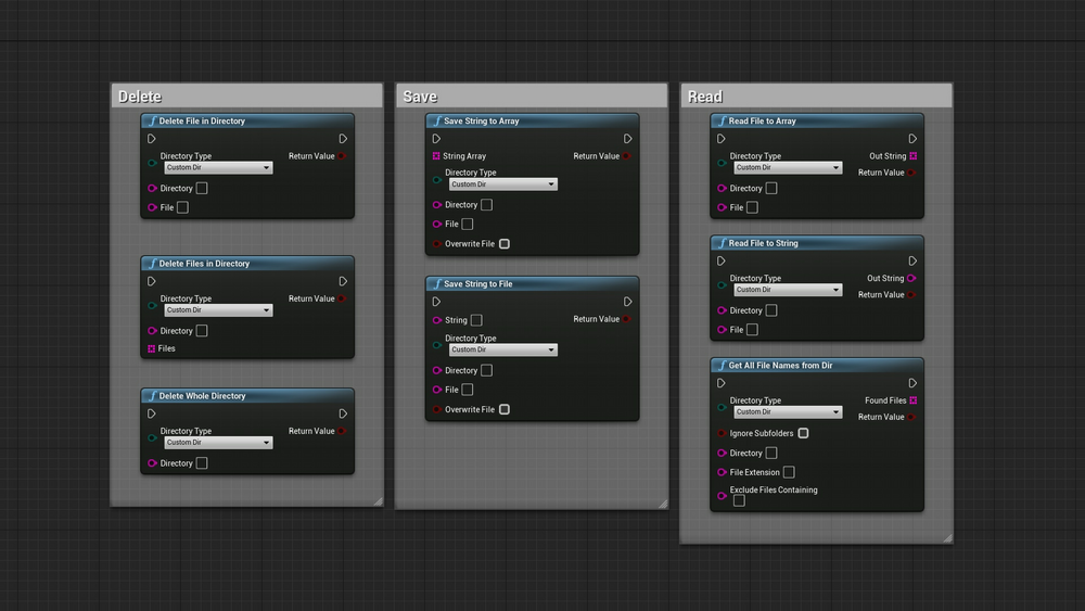 File Access Library 