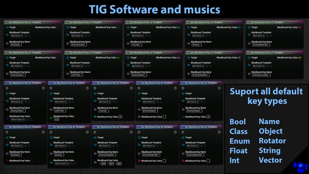 Template calls to Blackboard 