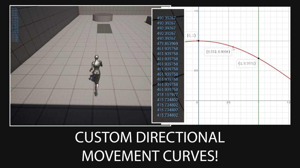 Movement Input Correction & Customization 