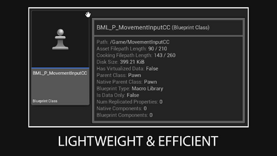 Movement Input Correction & Customization 