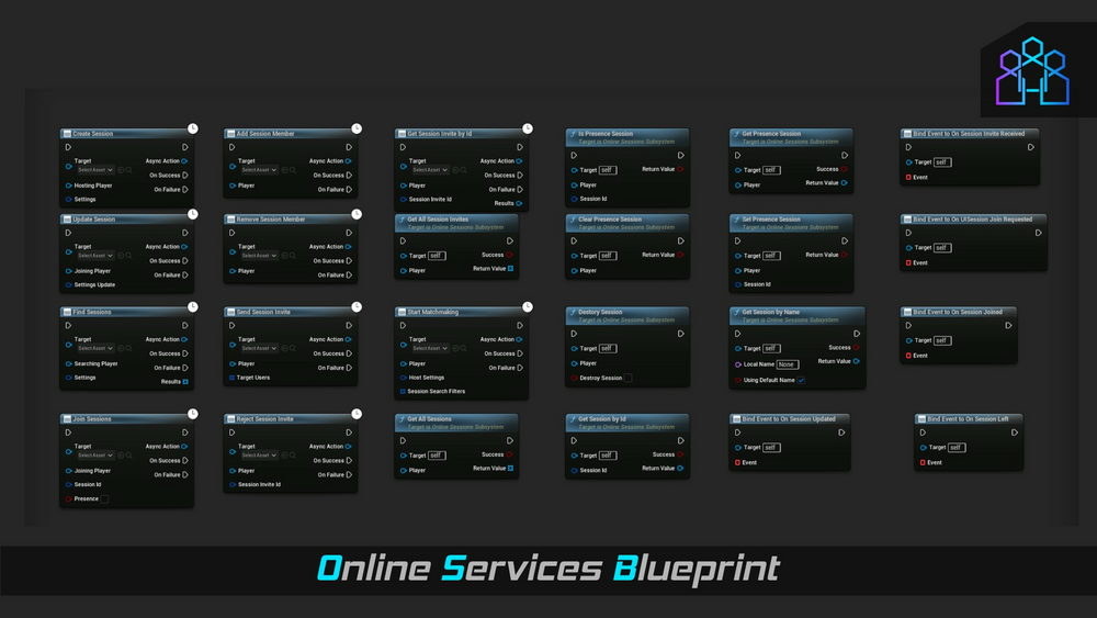 Online Services Blueprint 