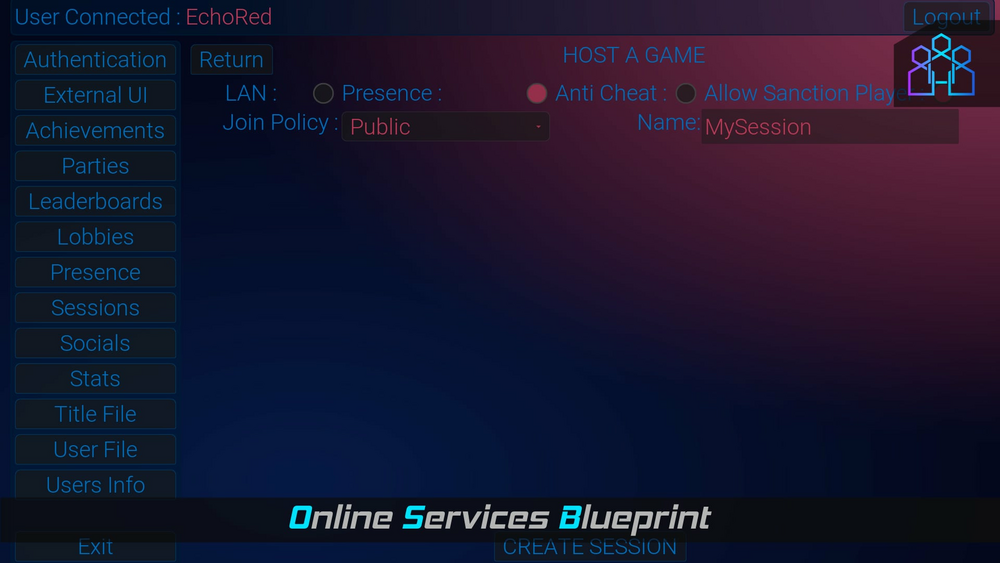 Online Services Blueprint 