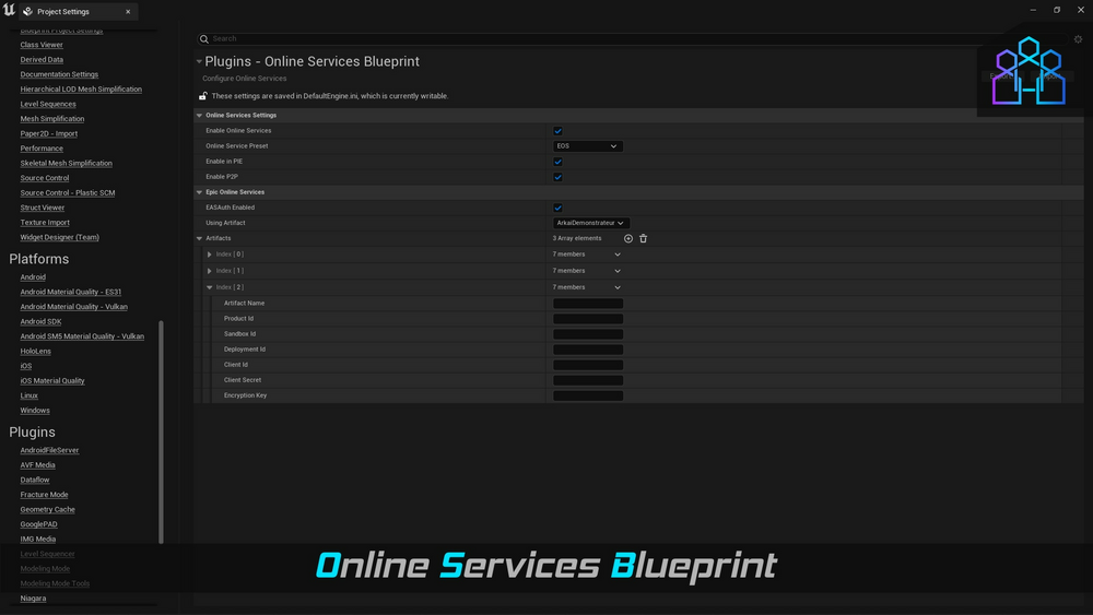 Online Services Blueprint 