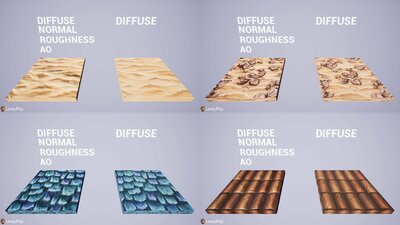 Hand Painted Textures Starter Kit 