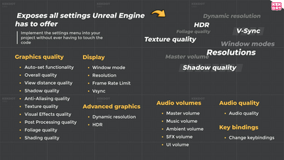 Blueprint Settings Menu - Minimalist themes - By Kekdot 