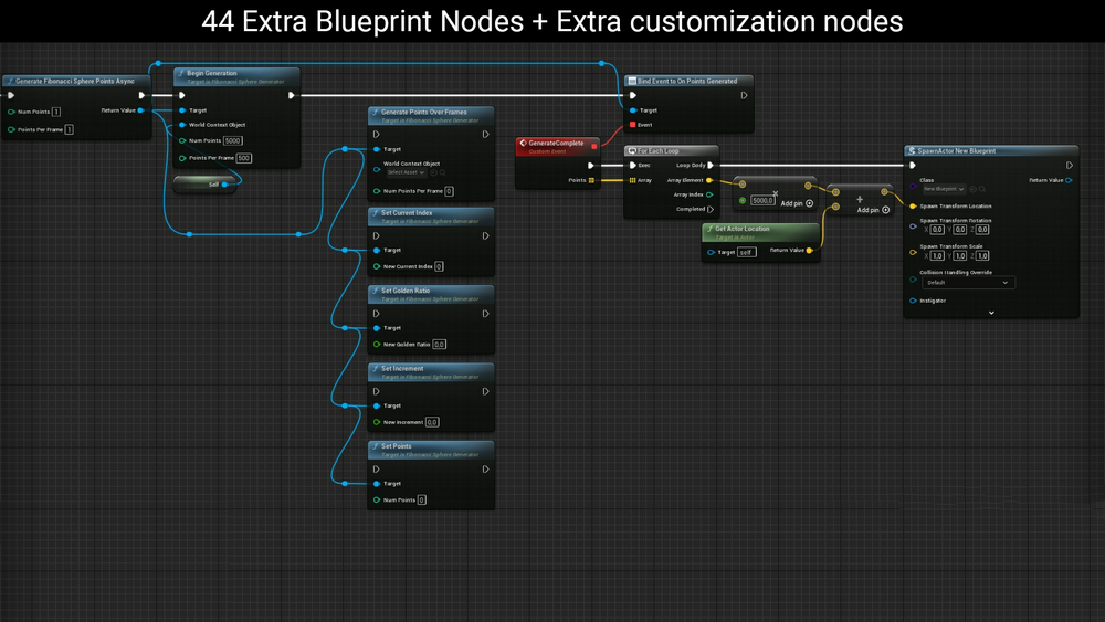 Blueprint Addons 