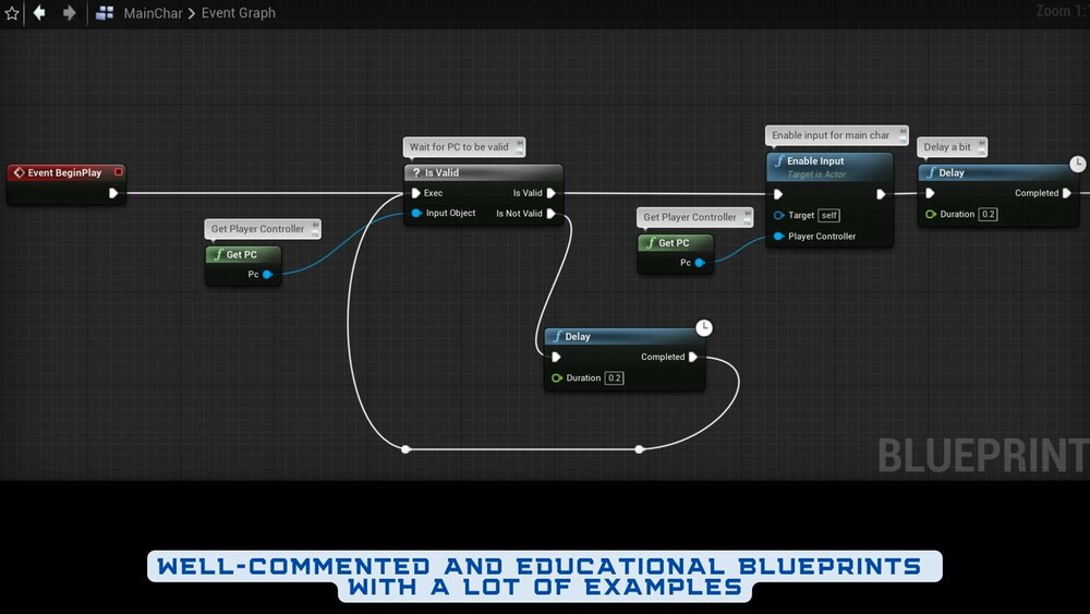 Defender: Animated Dialogue System 