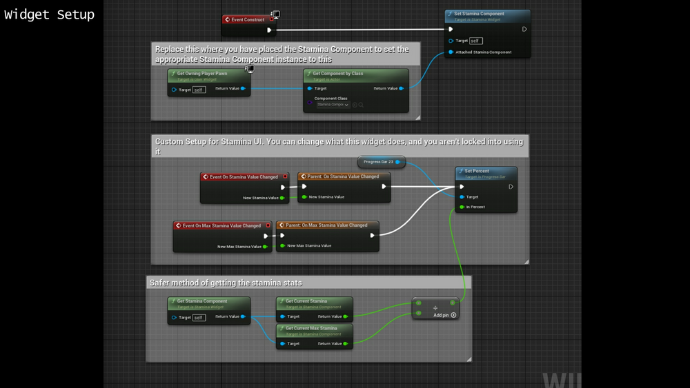 Modular Replicated Stamina System 