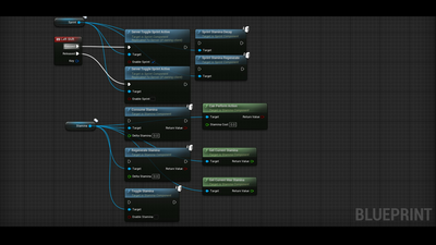 Modular Replicated Stamina System 