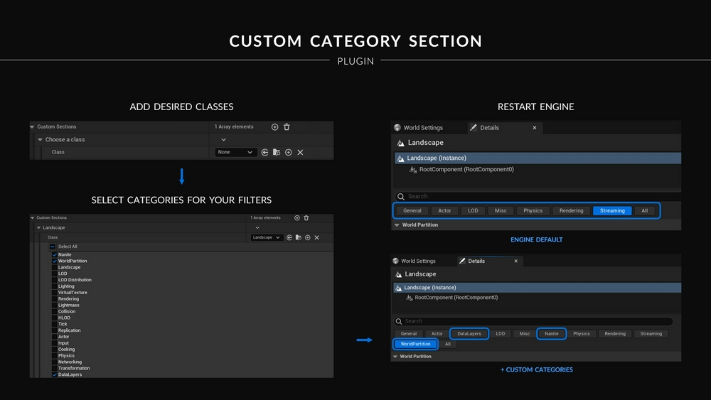 Custom Category Section 