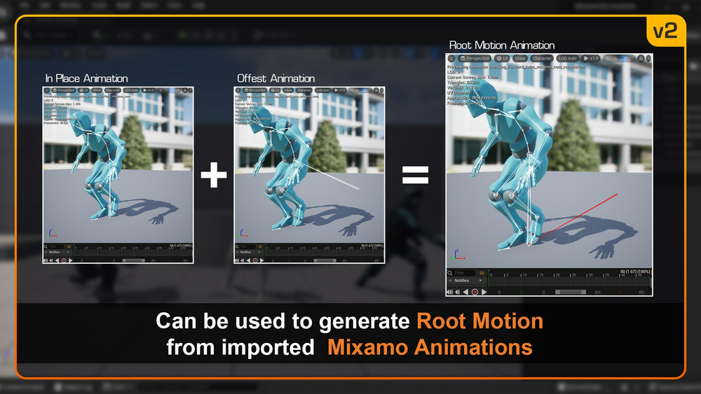 Mixamo Animation Retargeting 2 