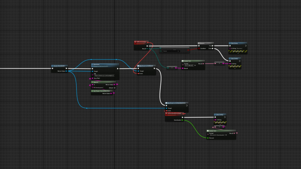 Multithreaded Downloader 