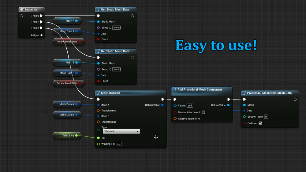 Mesh Ops - Mesh Operations Plugin 