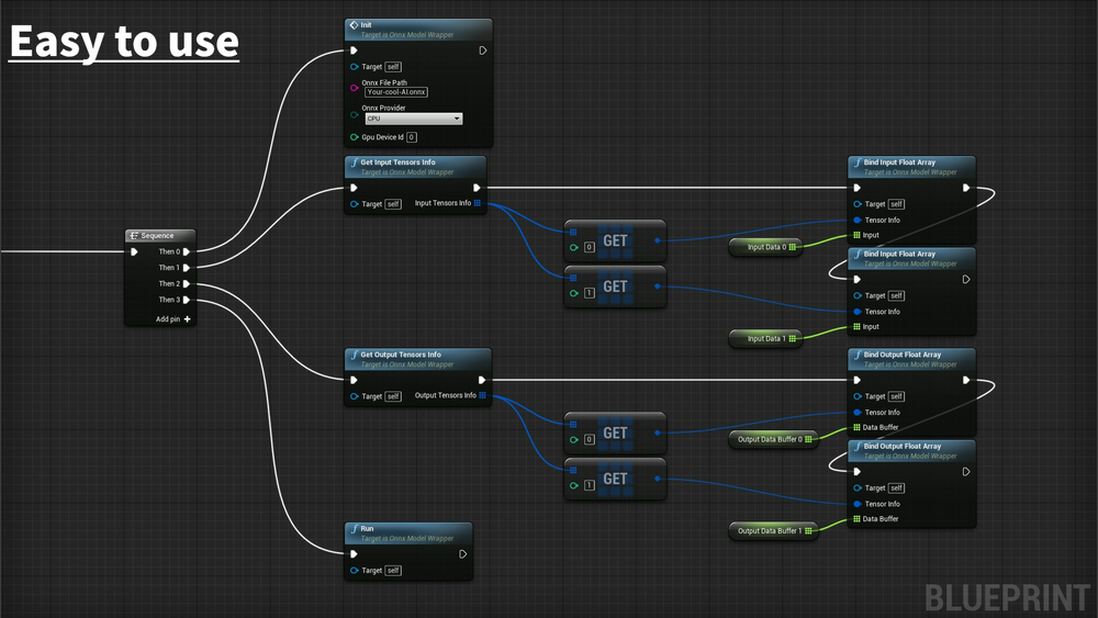 NNEngine - Neural Network Engine 