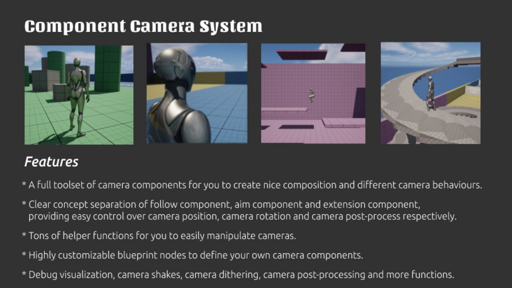 Component Camera System 