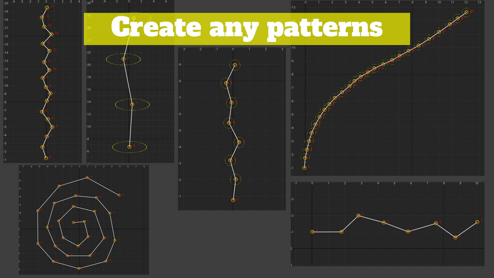 Recoil Pattern 