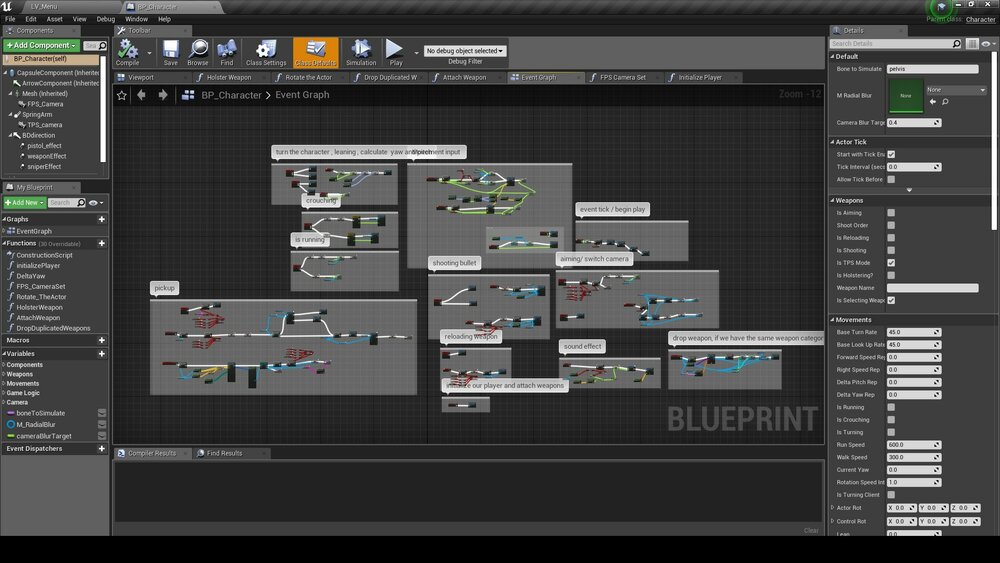 M4A1 rifle with character animations 